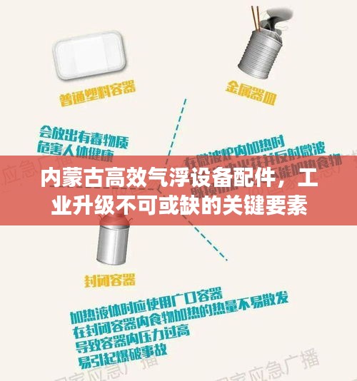 内蒙古高效气浮设备配件，工业升级不可或缺的关键要素