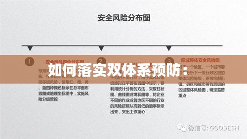 如何落实双体系预防： 