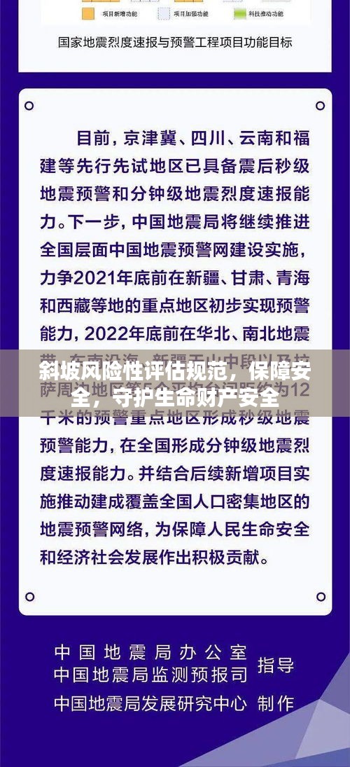 斜坡风险性评估规范，保障安全，守护生命财产安全