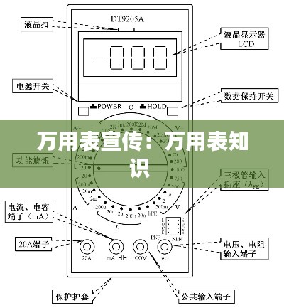 万用表宣传：万用表知识 