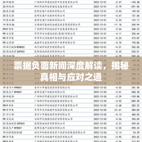 票据负面新闻深度解读，揭秘真相与应对之道