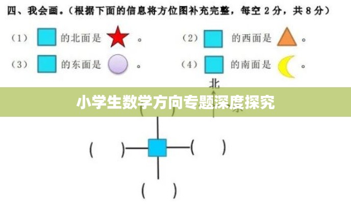 小学生数学方向专题深度探究