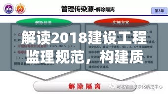 解读2018建设工程监理规范，构建质量保障的权威指南