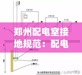 郑州配电室接地规范：配电室接地现场全图 