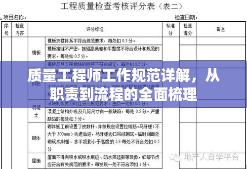 质量工程师工作规范详解，从职责到流程的全面梳理