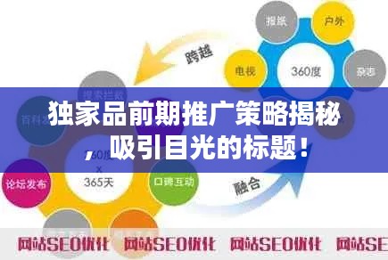 独家品前期推广策略揭秘，吸引目光的标题！