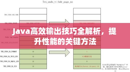 Java高效输出技巧全解析，提升性能的关键方法