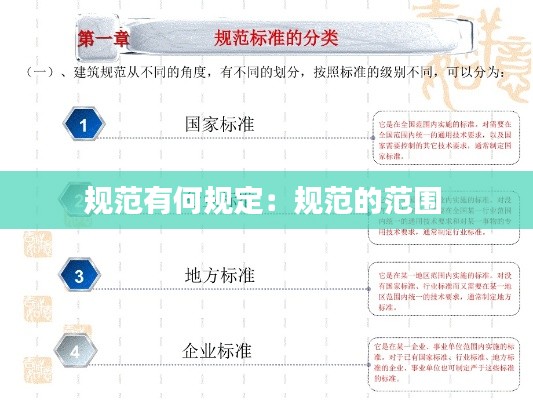 规范有何规定：规范的范围 