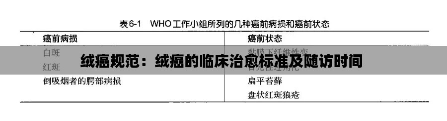 绒癌规范：绒癌的临床治愈标准及随访时间 