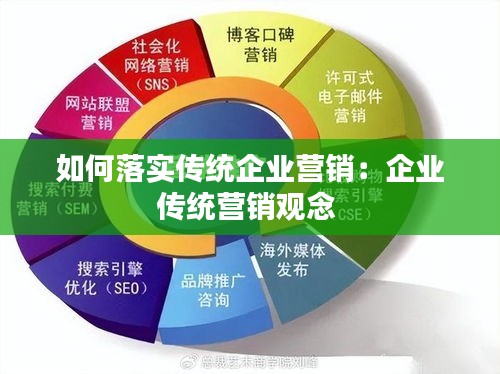 如何落实传统企业营销：企业传统营销观念 