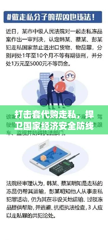打击套代购走私，捍卫国家经济安全防线