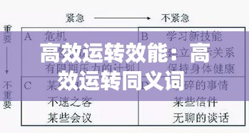 高效运转效能：高效运转同义词 