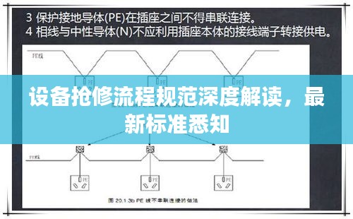 设备抢修流程规范深度解读，最新标准悉知