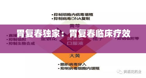 胃复春独家：胃复春临床疗效 