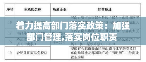 着力提高部门落实政策：加强部门管理,落实岗位职责 