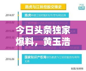 今日头条独家爆料，黄玉浩最新动态揭秘