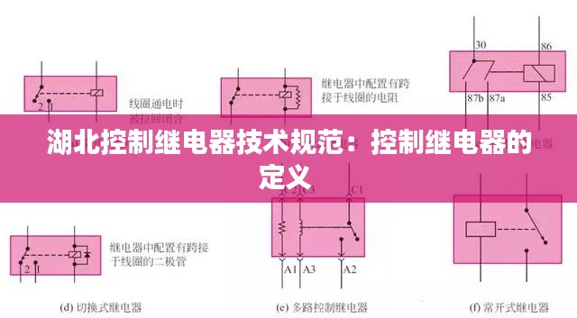 湖北控制继电器技术规范：控制继电器的定义 
