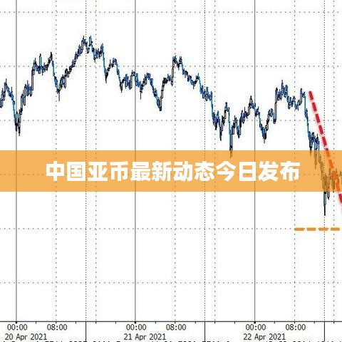中国亚币最新动态今日发布