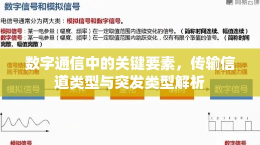 数字通信中的关键要素，传输信道类型与突发类型解析