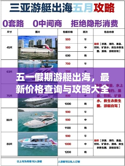 五一假期游艇出海，最新价格查询与攻略大全