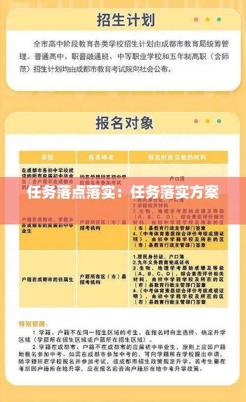 任务落点落实：任务落实方案 