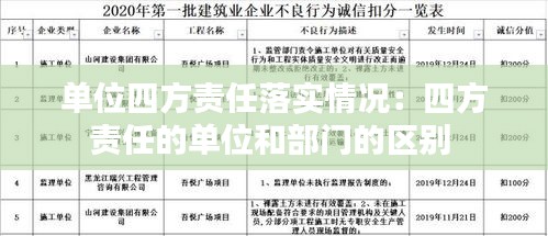 单位四方责任落实情况：四方责任的单位和部门的区别 