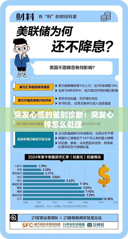突发心慌的鉴别诊断：突发心悸怎么处理 