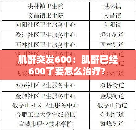 肌酐突发600：肌酐已经600了要怎么治疗? 