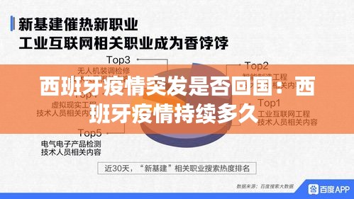 西班牙疫情突发是否回国：西班牙疫情持续多久 