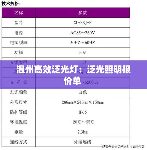 温州高效泛光灯：泛光照明报价单 
