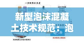 新型泡沫混凝土技术规范：泡沫混凝土行业标准 