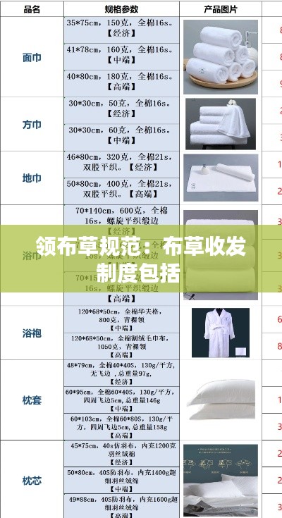 领布草规范：布草收发制度包括 