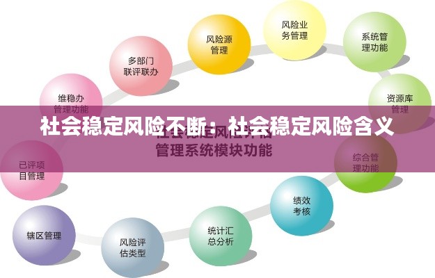 社会稳定风险不断：社会稳定风险含义 
