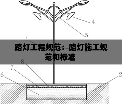 路灯工程规范：路灯施工规范和标准 