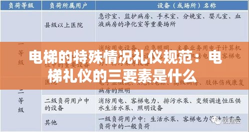电梯的特殊情况礼仪规范：电梯礼仪的三要素是什么 