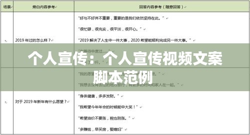 个人宣传：个人宣传视频文案脚本范例 