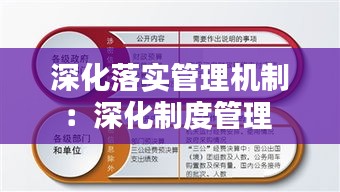 深化落实管理机制：深化制度管理 