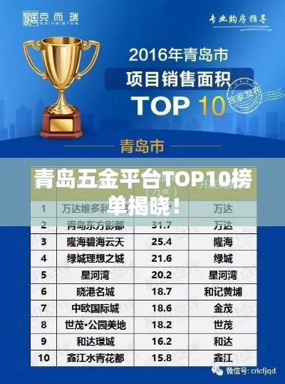 青岛五金平台TOP10榜单揭晓！