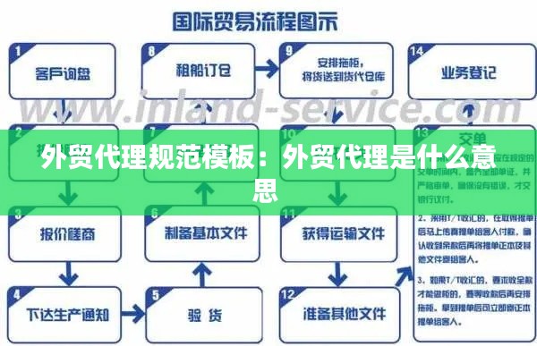外贸代理规范模板：外贸代理是什么意思 