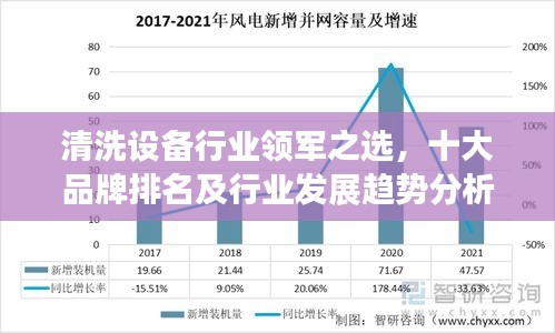 清洗设备行业领军之选，十大品牌排名及行业发展趋势分析