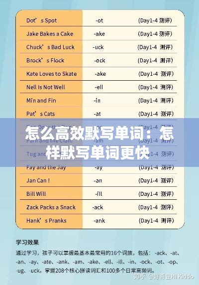 怎么高效默写单词：怎样默写单词更快 
