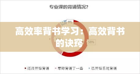 高效率背书学习：高效背书的诀窍 