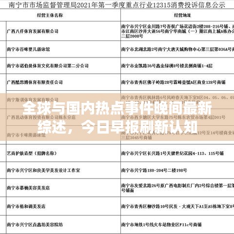 全球与国内热点事件晚间最新综述，今日早报刷新认知