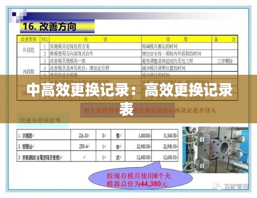 中高效更换记录：高效更换记录表 