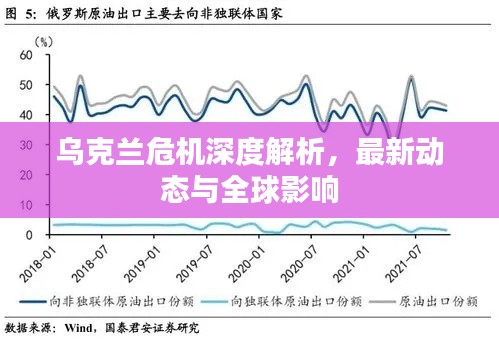 乌克兰危机深度解析，最新动态与全球影响