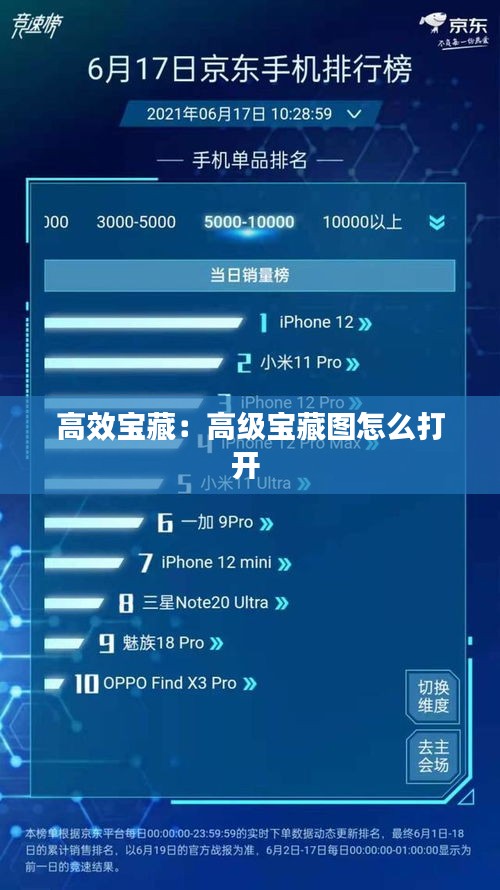 高效宝藏：高级宝藏图怎么打开 