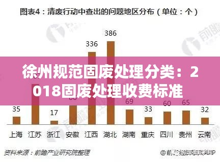 徐州规范固废处理分类：2018固废处理收费标准 