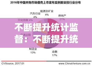 不断提升统计监督：不断提升统计监督效能 