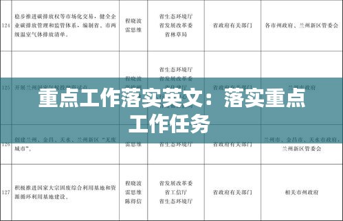 重点工作落实英文：落实重点工作任务 