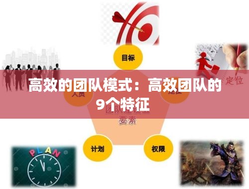 高效的团队模式：高效团队的9个特征 